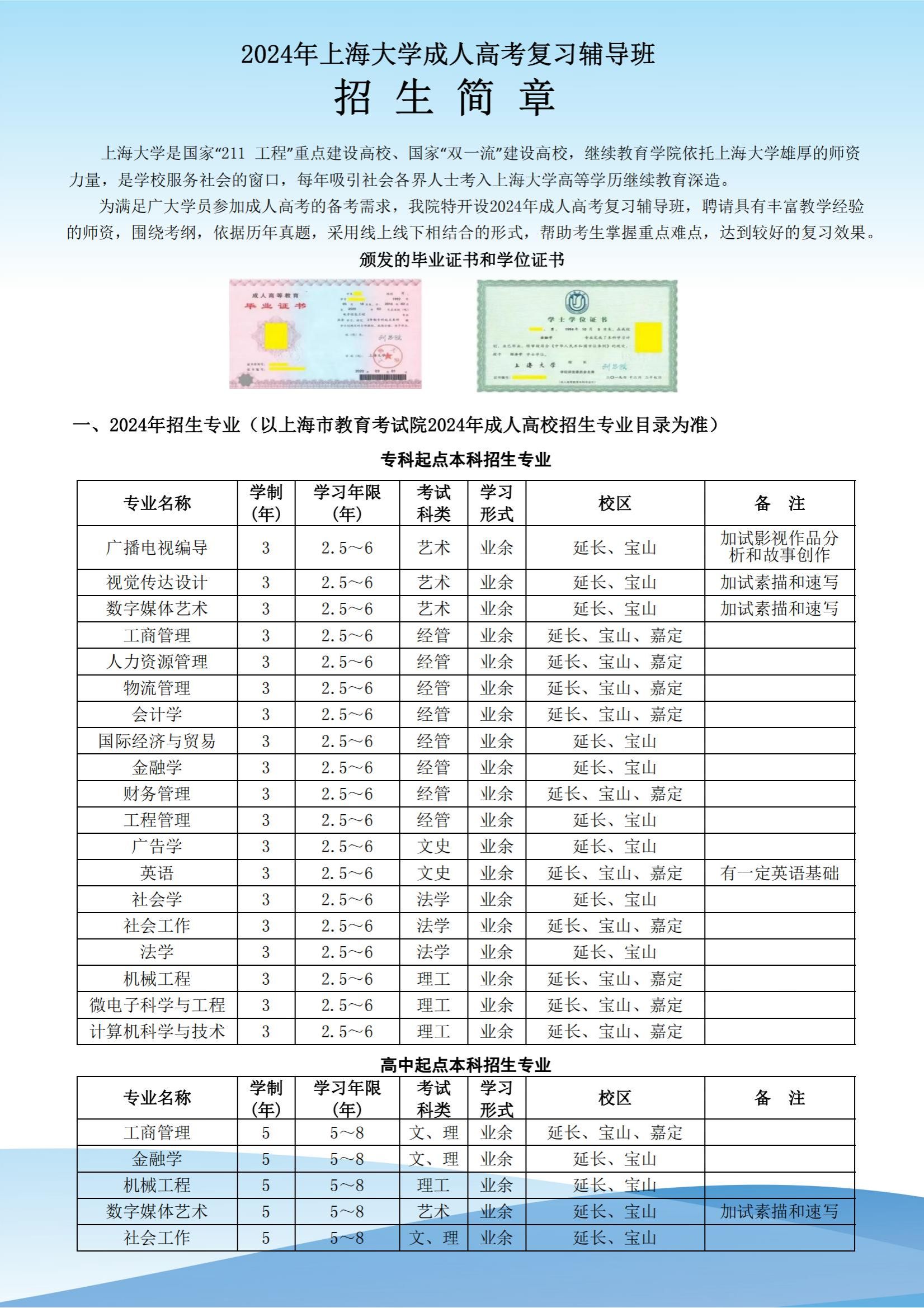 2024年上海大学成人高考复习辅导班招生简章